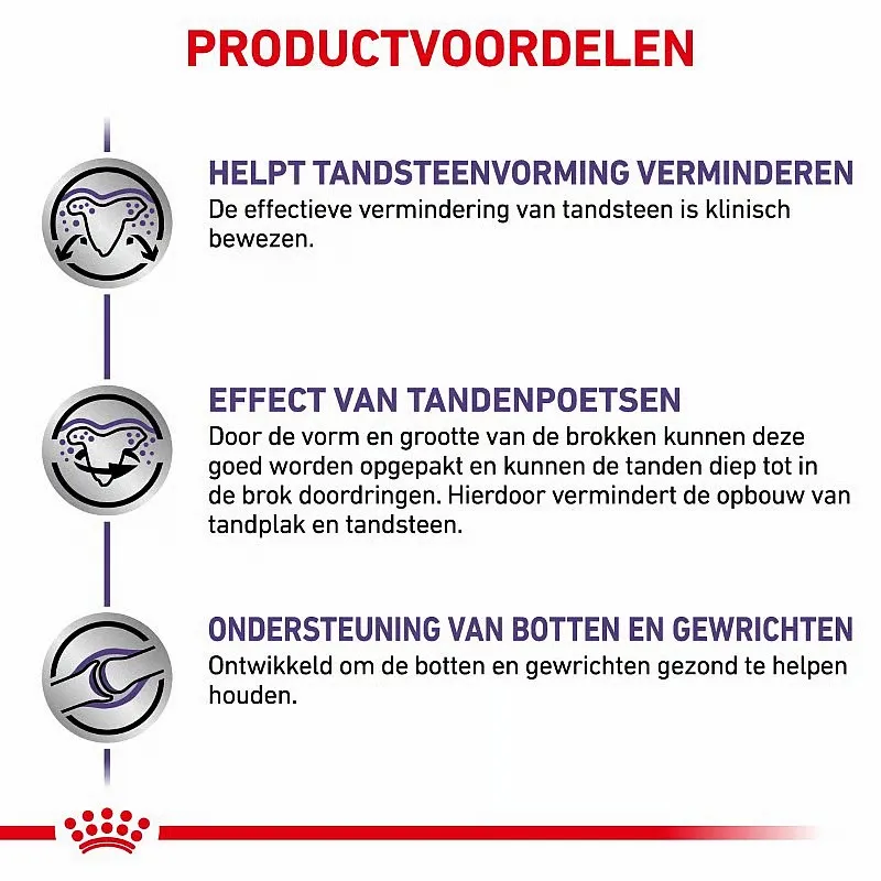 Royal Canin Dental Productvoordelen