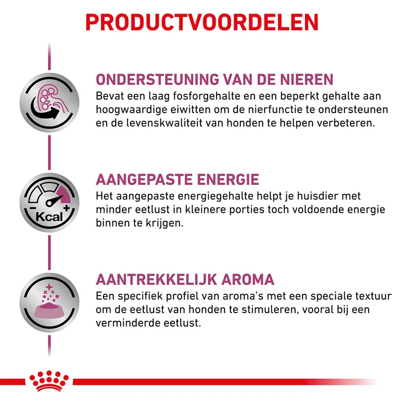Royal Canin Renal Special - Afbeelding 4