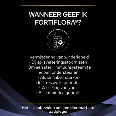Pro Plan FortiFlora Hond Wanneer te geven