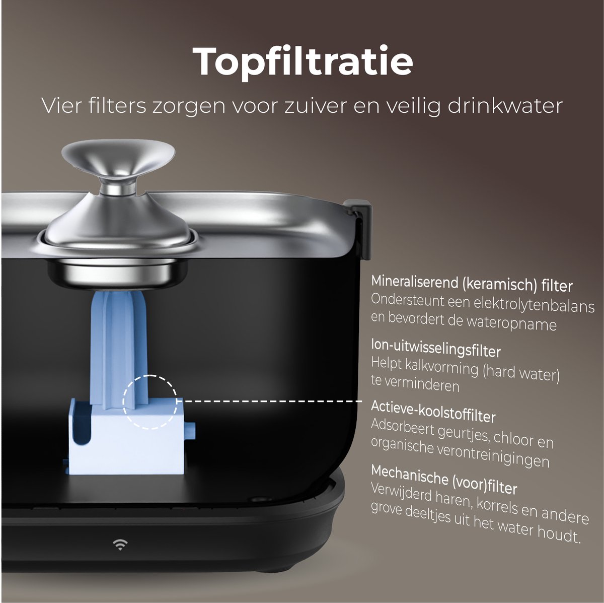 Zedar WF600 Drinkfontein 3 Zedar Drinkfontein Filtratie