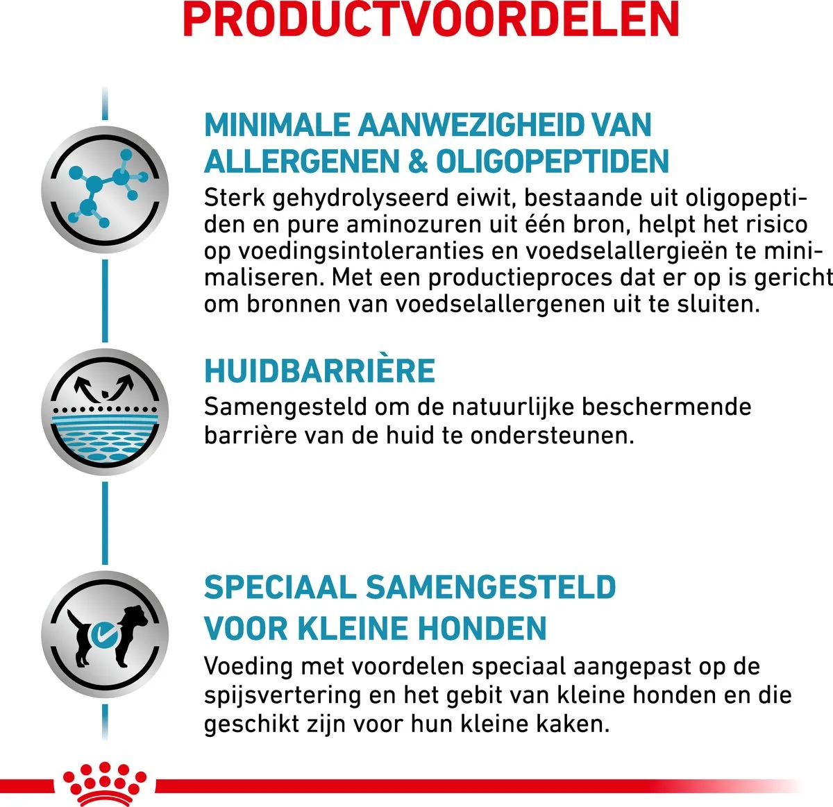 Royal Canin Anallergenic Small Dog 3 Anallergenic Small Dog Voordelen