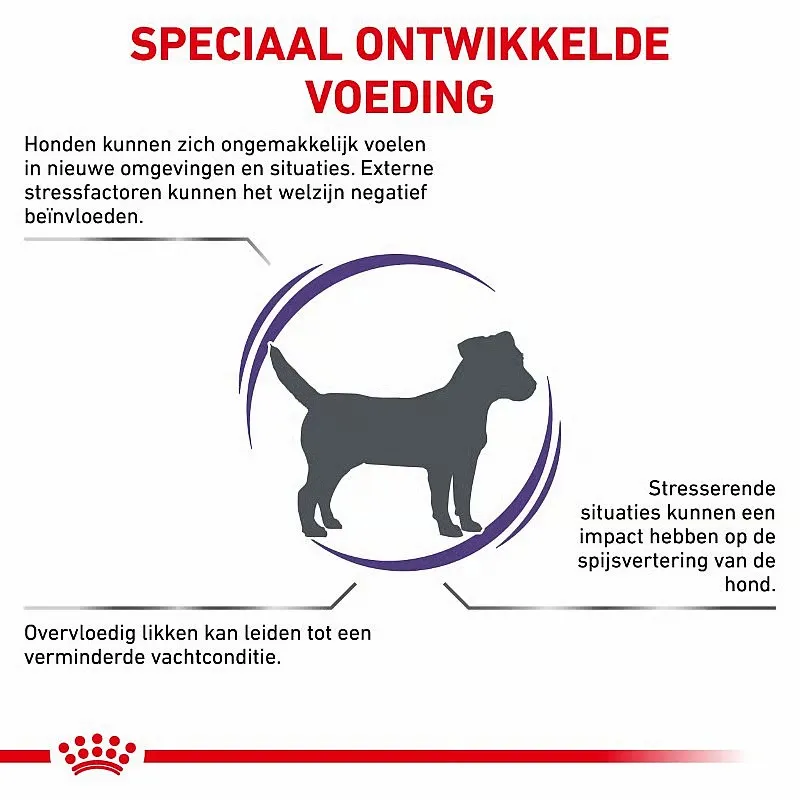Royal Canin Calm Small Dogs Speciaal Ontwikkelde Voeding