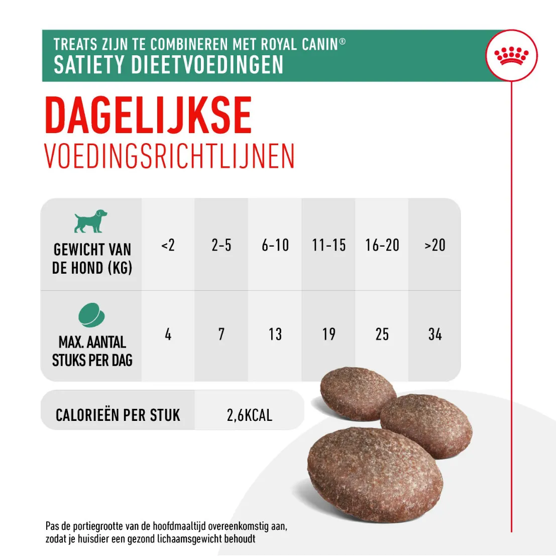 Royal Canin Treats Satiety voedingsrichtlijnen