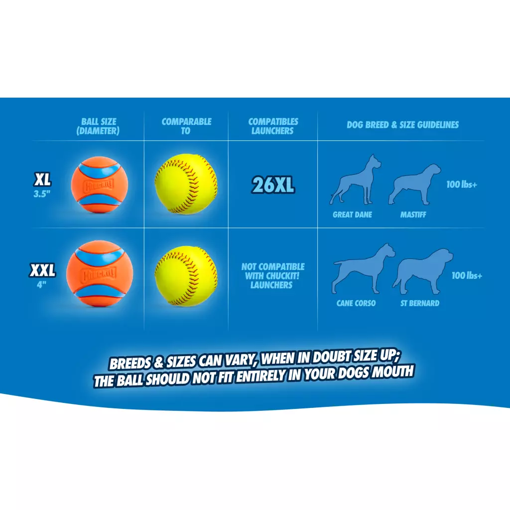 Chuckit! Ultra Ball XL en XXL
