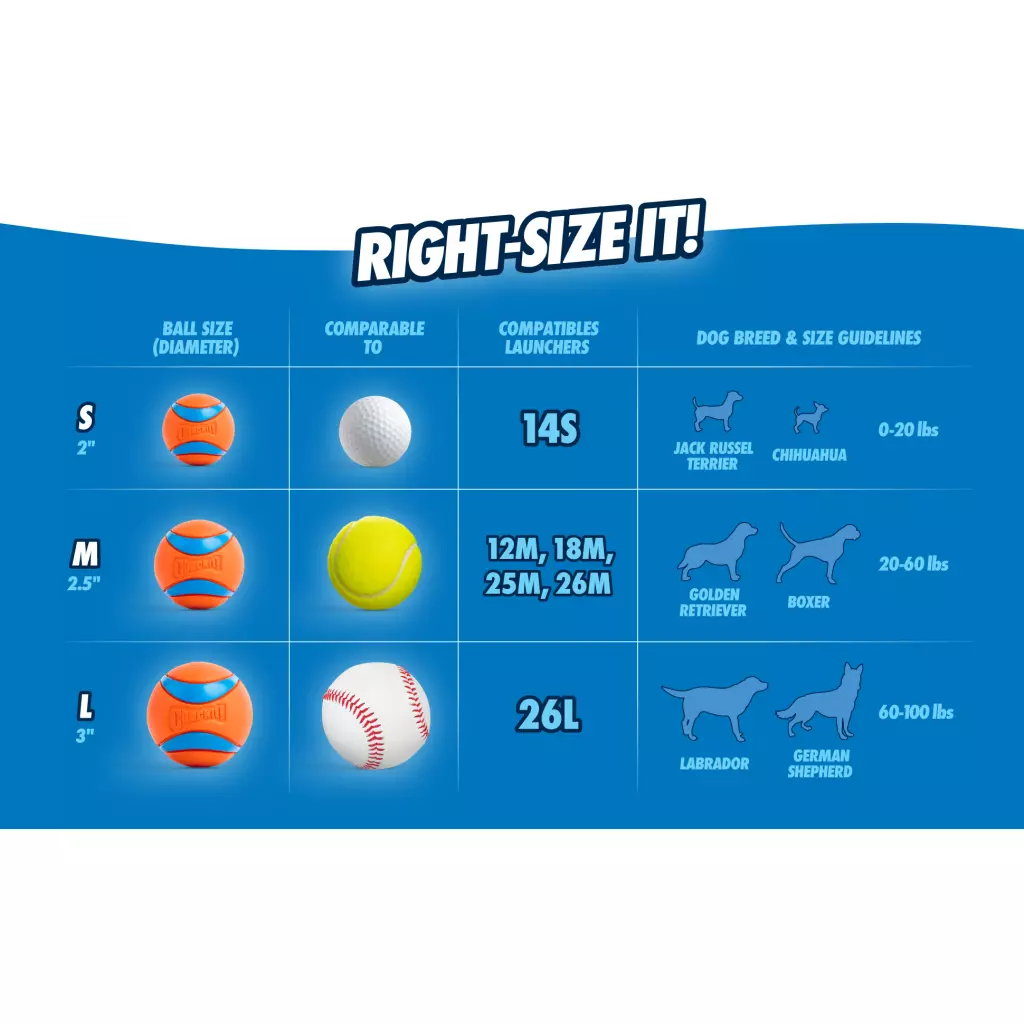 Chuckit! Ultra Squeaker Ball Right Size